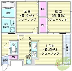 物件の間取り