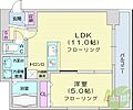 ブロス・ラ・リベルタ4階7.9万円