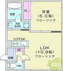 物件の間取り