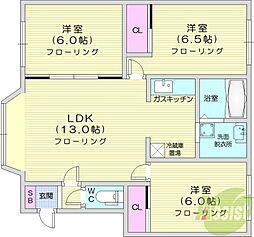 ルミエールあいの里 3LDKの間取図画像