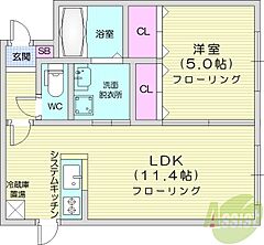 物件の間取り