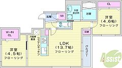 物件の間取り