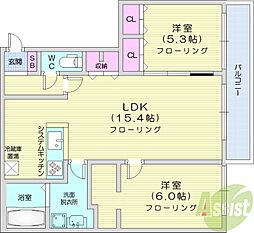 チリエージョノルド 2LDKの間取図画像