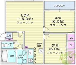 エスタシオン・イカワ1 2LDKの間取図画像