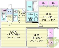 物件の間取り