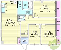 物件の間取り