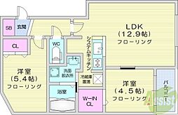 ブランシャールNEO 2LDKの間取図画像