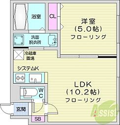リッツグランデ大通り 1LDKの間取図画像
