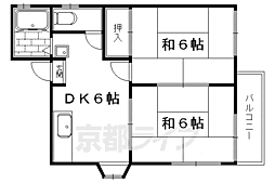エステート下鴨