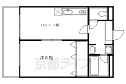 ＬＡ　ＶＩＴＡ 2階1DKの間取り