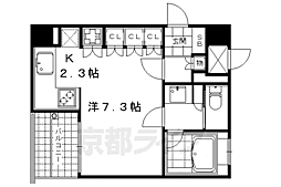 京都市営烏丸線 四条駅 徒歩2分