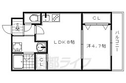 PRESTIGE西院寿町 1LDKの間取図画像