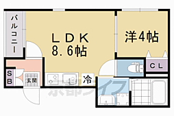 カーサ アリビオ 1階/-