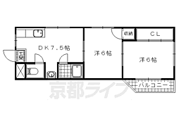 クローバー四ノ宮 2DKの間取図画像