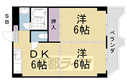ヴィラ・アール・ヌーボー 2DKの間取図画像
