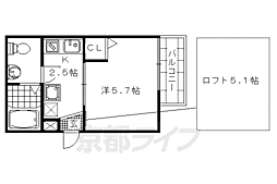 阪急京都本線 大宮駅 徒歩2分