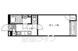 クレイノバンブスヴァルトハイム 1階/-