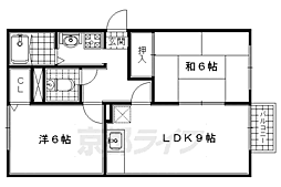セジュール木津 B棟 2階/-