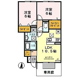 ミル・クレール アネックス　A棟 1階2LDKの間取り