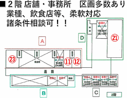 我孫子ビレジショッピングセンター 2階/11