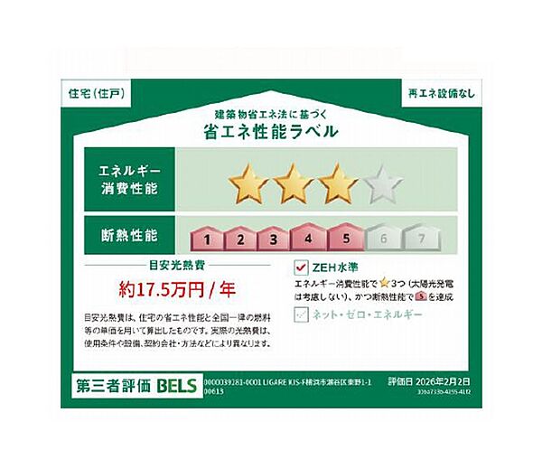 省エネ性能ラベル