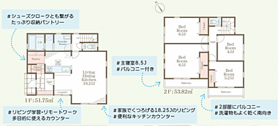 間取り：土地広々！お庭でガーデニング等楽しめます♪周辺は商業施設が多く生活利便性良好！駐車場並列2台分完備♪(車種による)ゆったり過ごせる18帖LDK♪大型収納設備豊富♪充実した設備・仕様が豊富な快適すまい♪