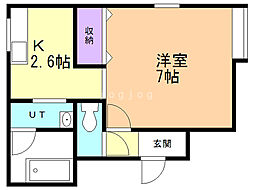 フォーレストエルフ 2階/205