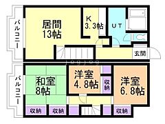 物件の間取り