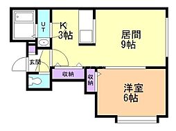 ビストロシェ・モア月寒 1LDKの間取図画像