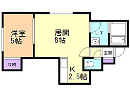 恵比寿 1LDKの間取図画像