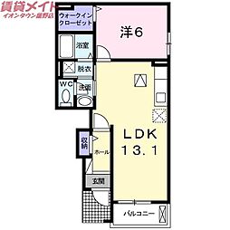 フォレストリバー