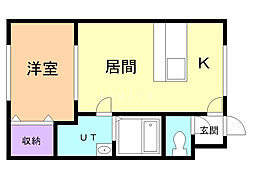 トラストドリームII 2階/201
