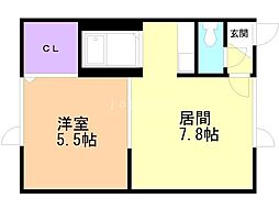 メゾンド千田Ａ 2階/201