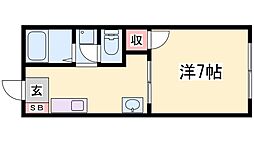 ルシエール平野C棟