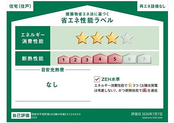 省エネ性能ラベル