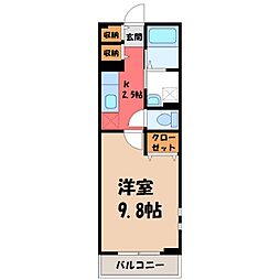 行田駅 5.4万円