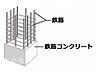 建物構造は、鉄筋コンクリート造