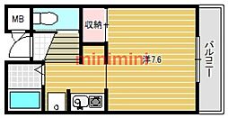 プリマヴェーラII