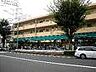 周辺：コープみらい コープ国分寺店（1999m）