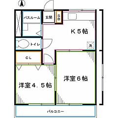 物件の間取り