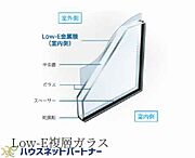 ＬＯＷ－Ｅペアガラスを使用！一般複層ガラスより『もっと節電＆もっとエコ』