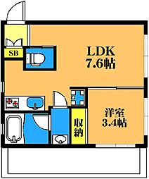 京急本線 平和島駅 徒歩8分の賃貸マンション 3階1LDKの間取り