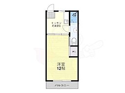 阪神なんば線 伝法駅 徒歩9分