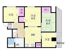 物件の間取り
