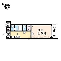 東海道・山陽本線 草津駅 徒歩2分