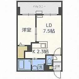 円山公園駅 5.7万円