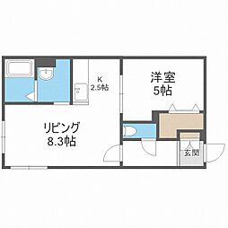 南郷18丁目駅 5.8万円