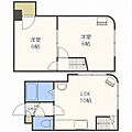 パルコート澄川1階4.7万円
