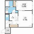 ラフィナート発寒中央札幌4階7.0万円