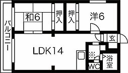 札幌市営東西線 発寒南駅 徒歩6分